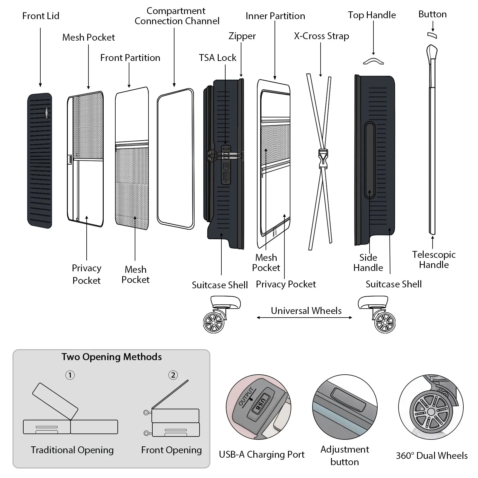 2 Pcs Carry-on Luggage Set, 20" Front Loading Suitcase USB Port TSA Lock, with Underseat Case