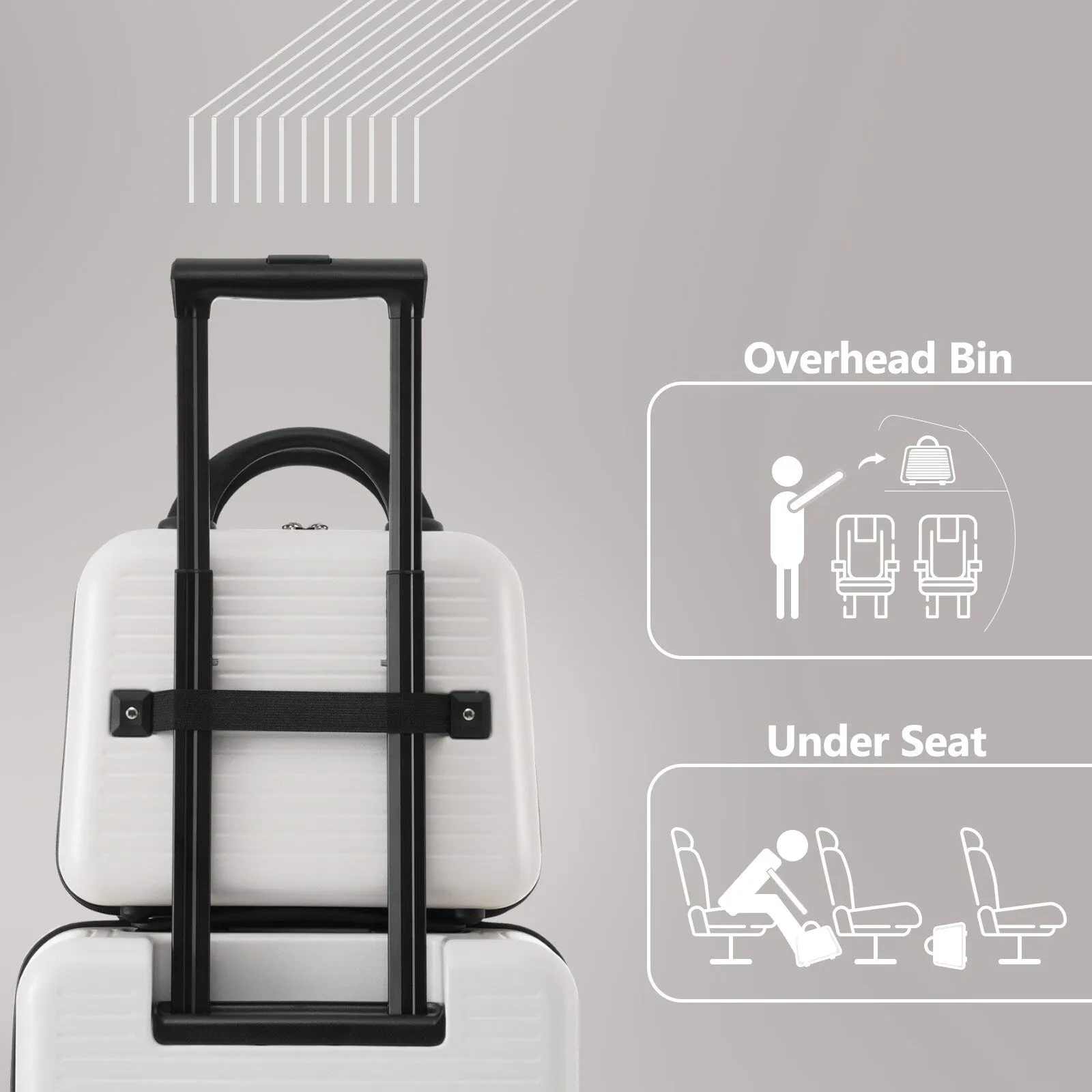 2 Pcs Carry-on Luggage Set, 20" Front Loading Suitcase USB Port TSA Lock, with Underseat Case