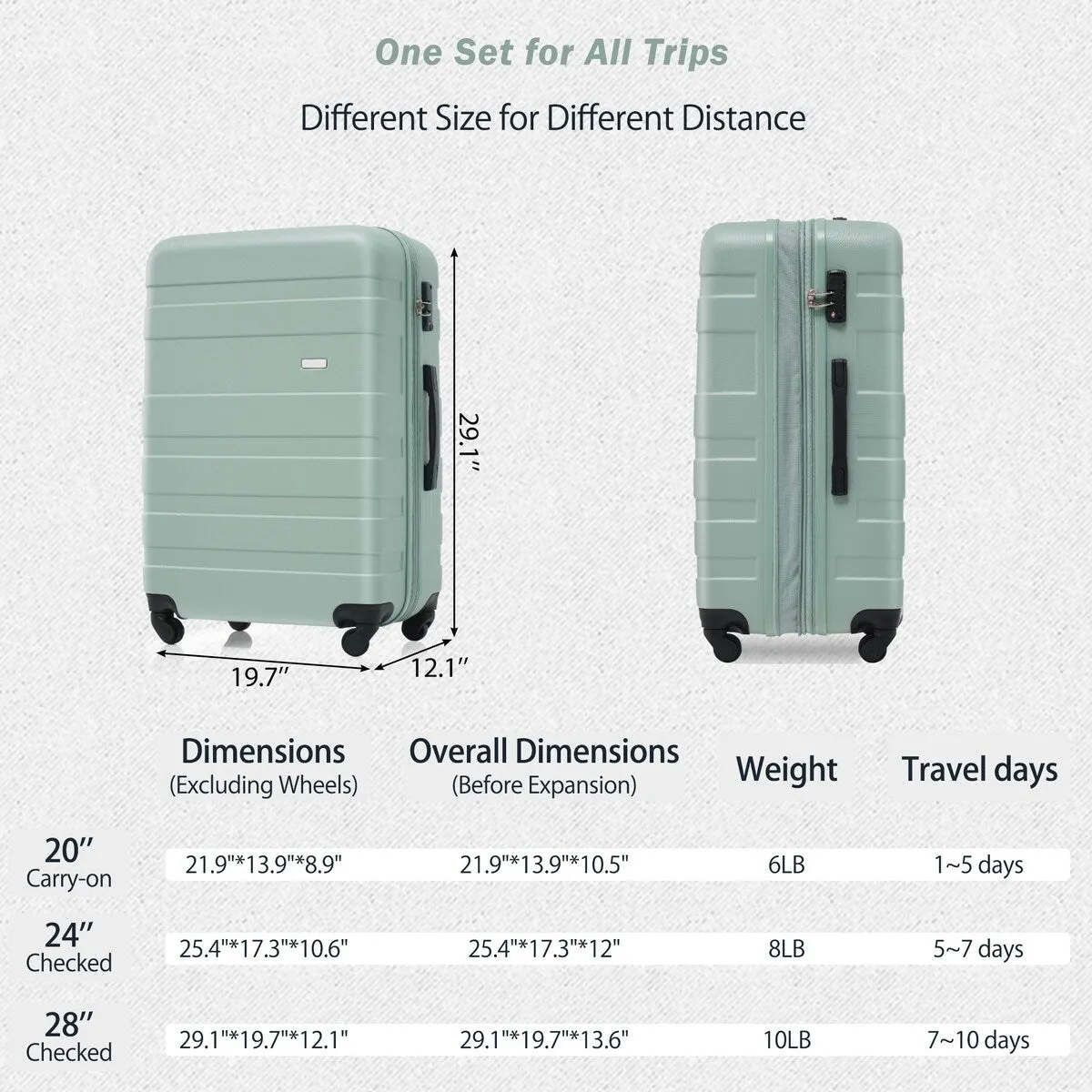 3pcs Clearance Luggage Hardside Lightweight Durable Suitcase sets Spinner Wheels Suitcase with TSA Lock 20''24''28''