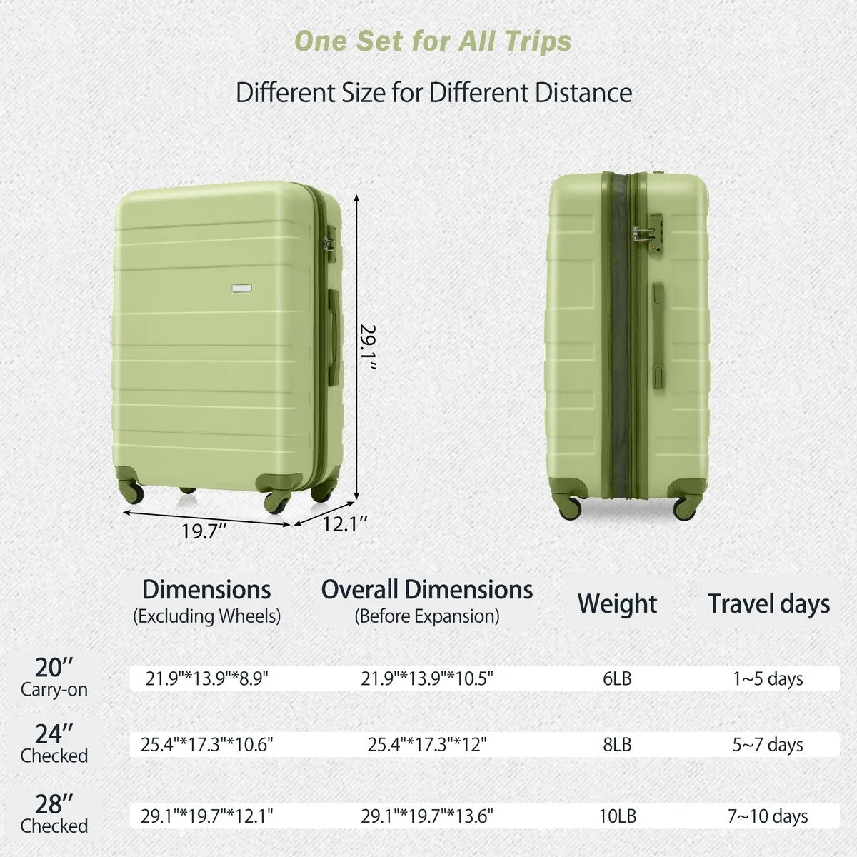 3pcs Clearance Luggage Hardside Lightweight Durable Suitcase sets Spinner Wheels Suitcase with TSA Lock 20''24''28''