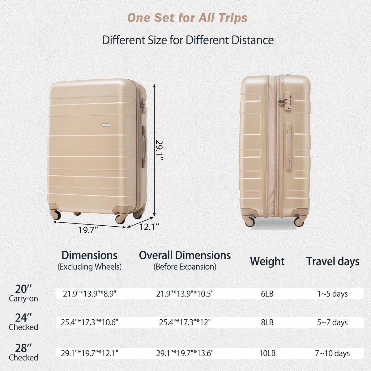 3pcs Clearance Luggage Hardside Lightweight Durable Suitcase sets Spinner Wheels Suitcase with TSA Lock 20''24''28''