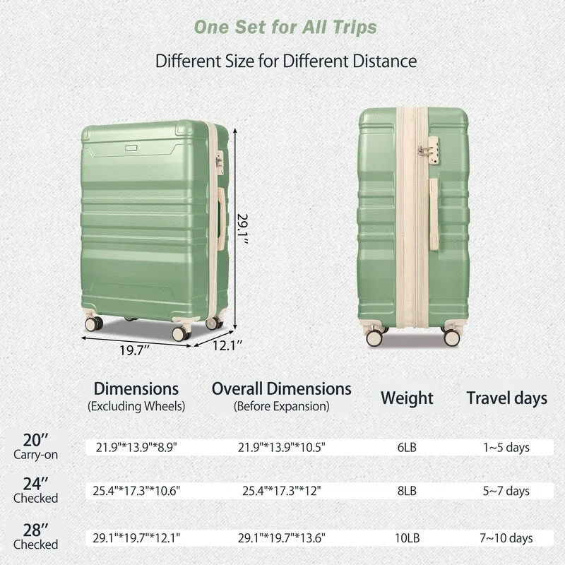 3PCS Expandable ABS Hardshell Suitcase Luggage Sets with TSA Lock,20"/24"/28"