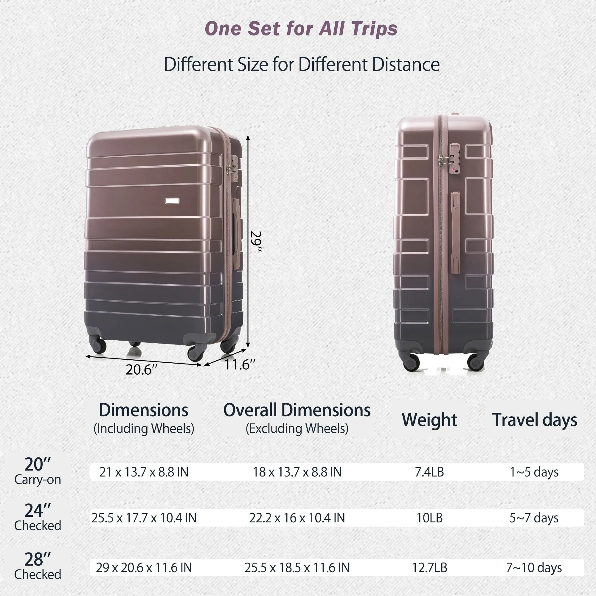 3pcs Luggage Sets with Adjustable Telescopic Handles and TSA Lock & Spinner Wheels (20'' 24'' 28'')