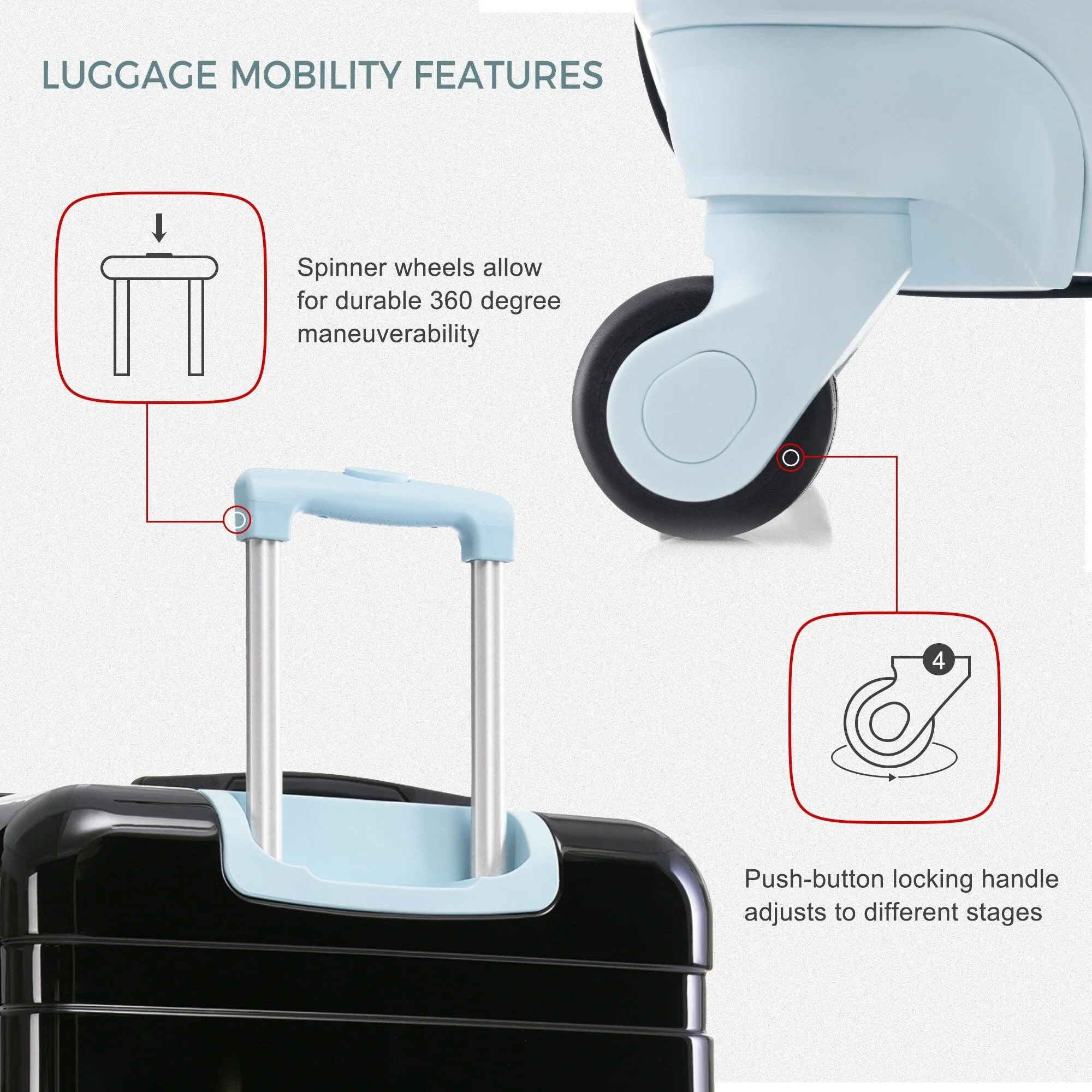 3pcs Luggage Sets with Adjustable Telescopic Handles and TSA Lock & Spinner Wheels (20'' 24'' 28'')