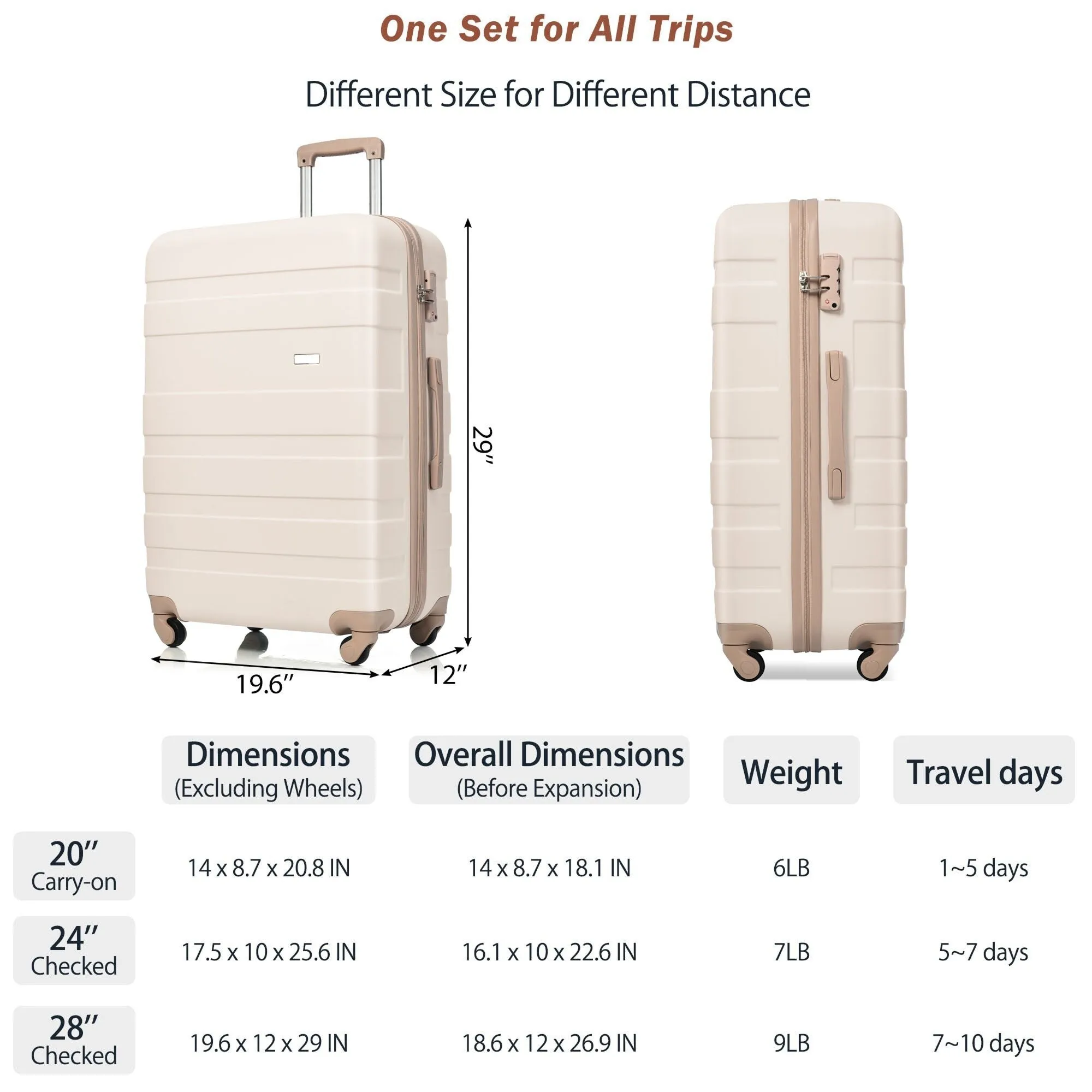 3pcs Luggage Sets with Adjustable Telescopic Handles and TSA Lock & Spinner Wheels (20'' 24'' 28'')