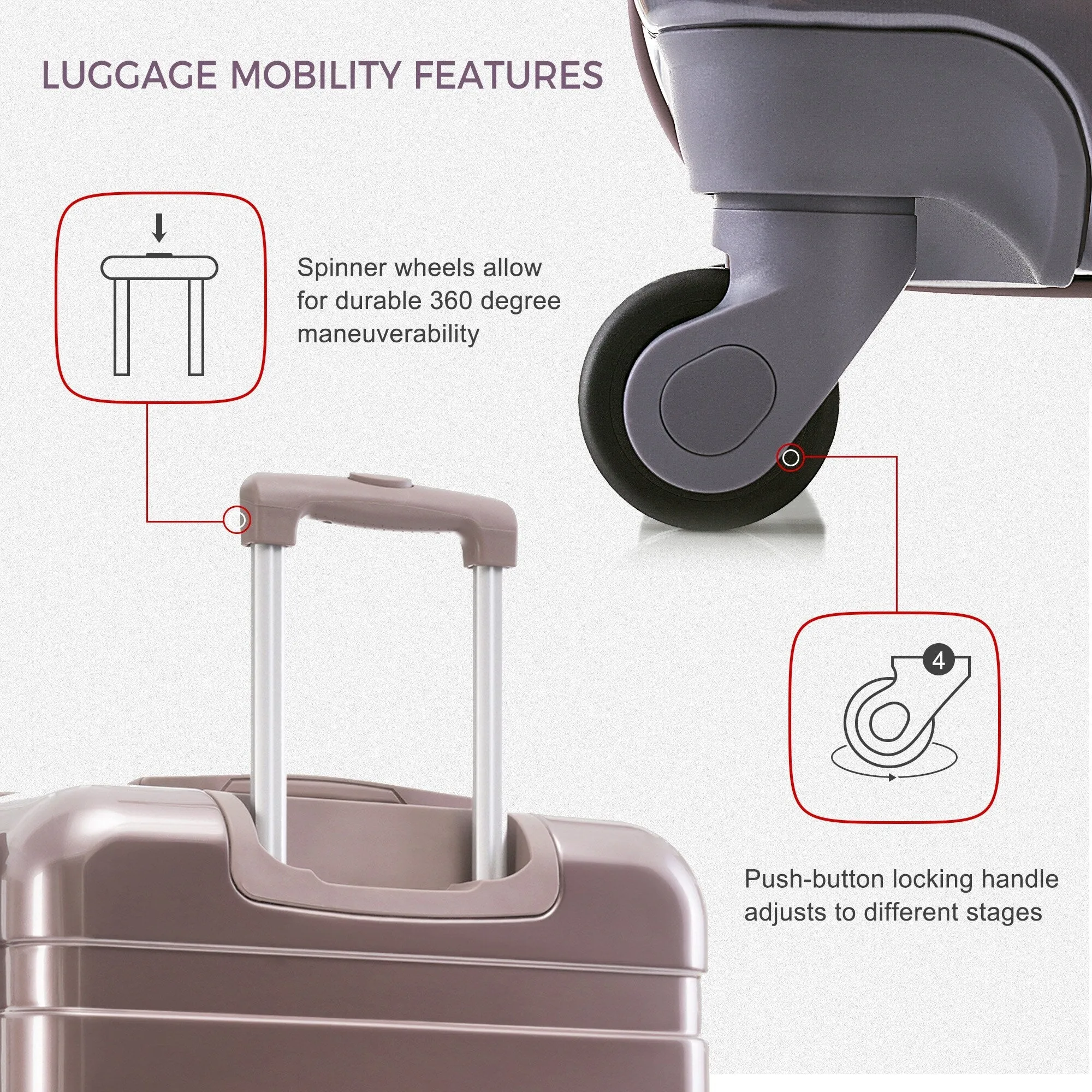 3pcs Luggage Sets with Adjustable Telescopic Handles and TSA Lock & Spinner Wheels (20'' 24'' 28'')