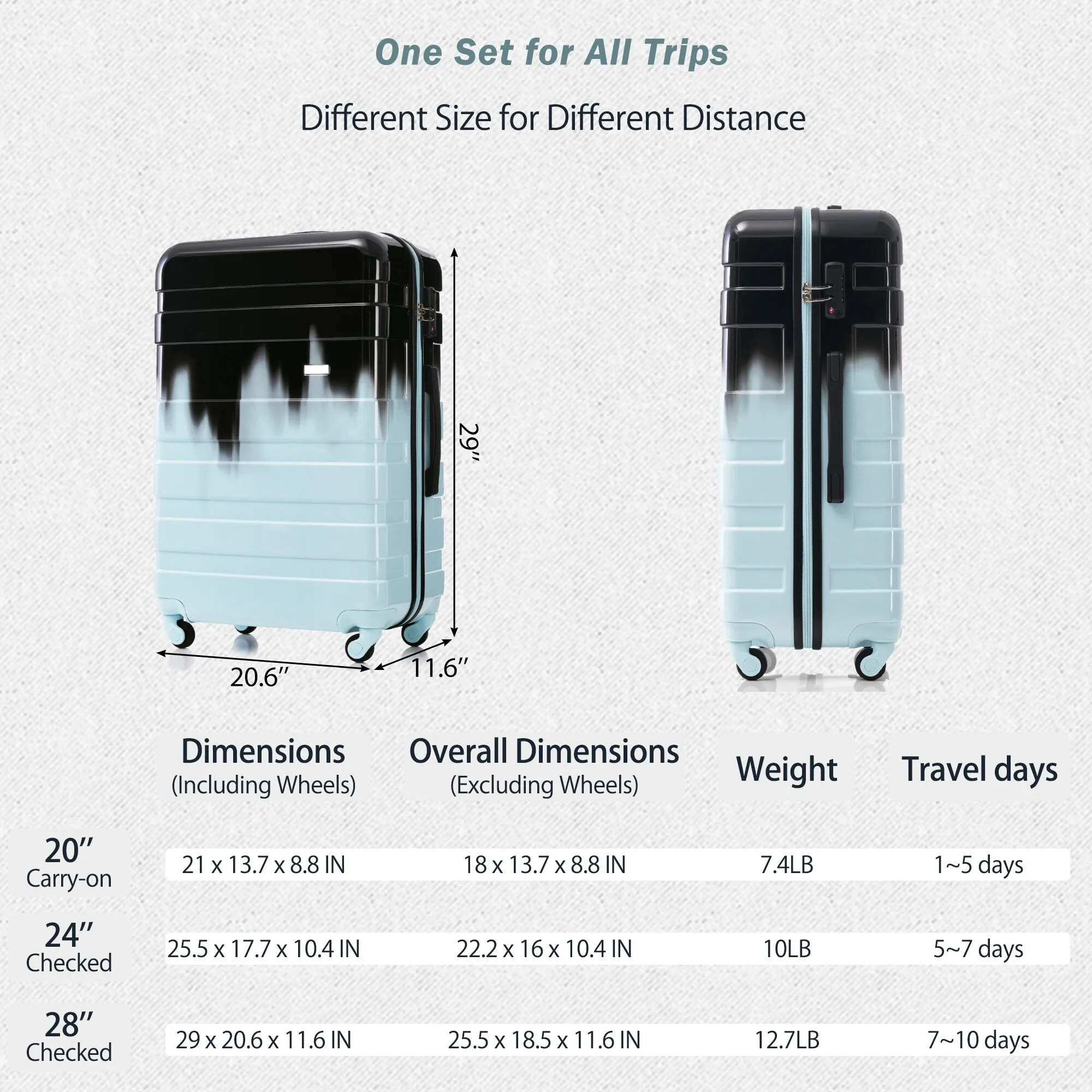3pcs Luggage Sets with Adjustable Telescopic Handles and TSA Lock & Spinner Wheels (20'' 24'' 28'')