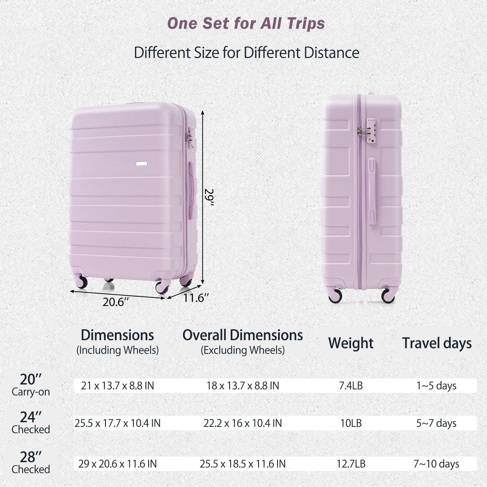 3pcs Luggage Sets with Adjustable Telescopic Handles and TSA Lock & Spinner Wheels (20'' 24'' 28'')