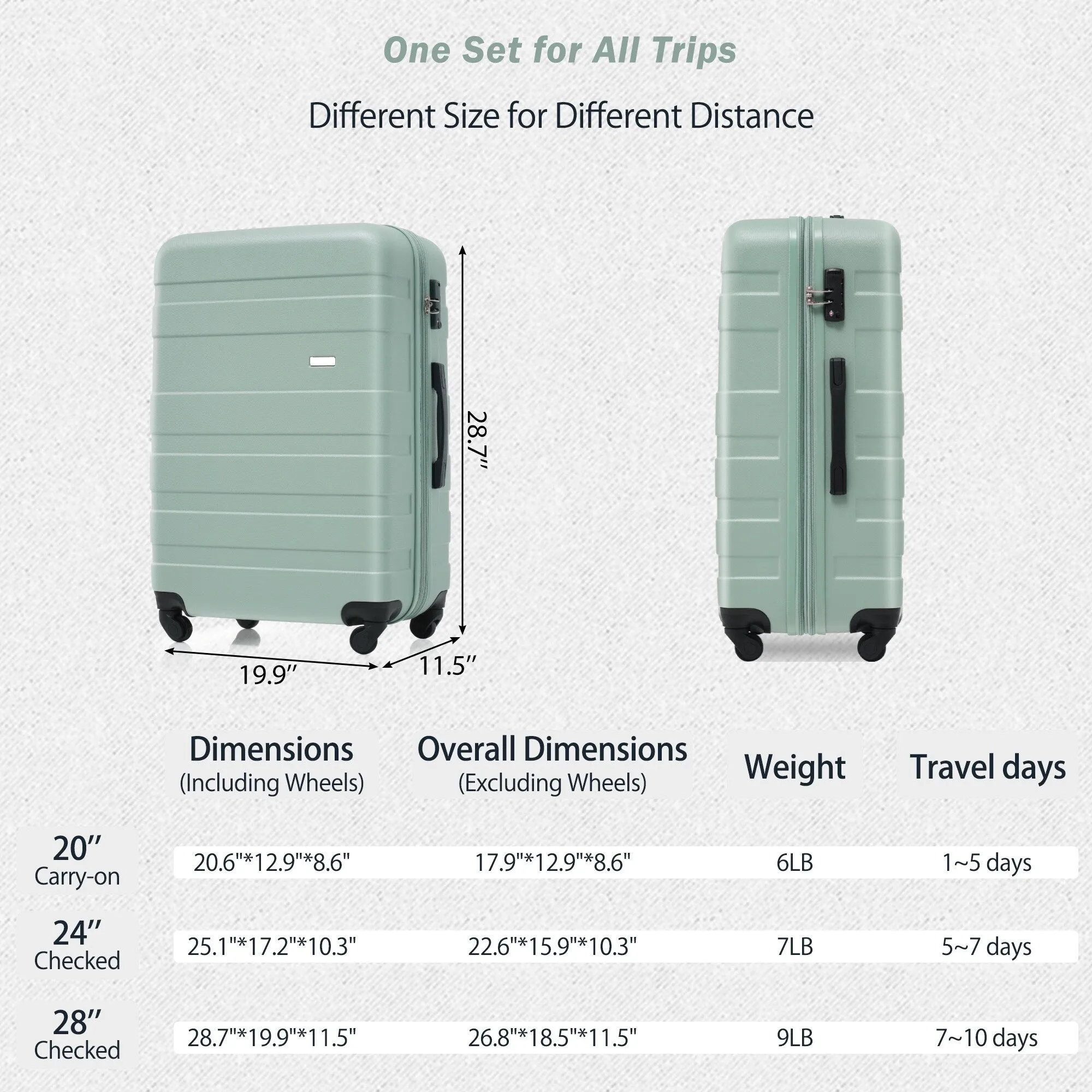 3pcs Luggage Sets with Adjustable Telescopic Handles and TSA Lock & Spinner Wheels (20'' 24'' 28'')