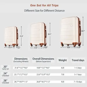 3pcs Luggage Sets with Adjustable Telescopic Handles and TSA Lock & Spinner Wheels (20'' 24'' 28'')