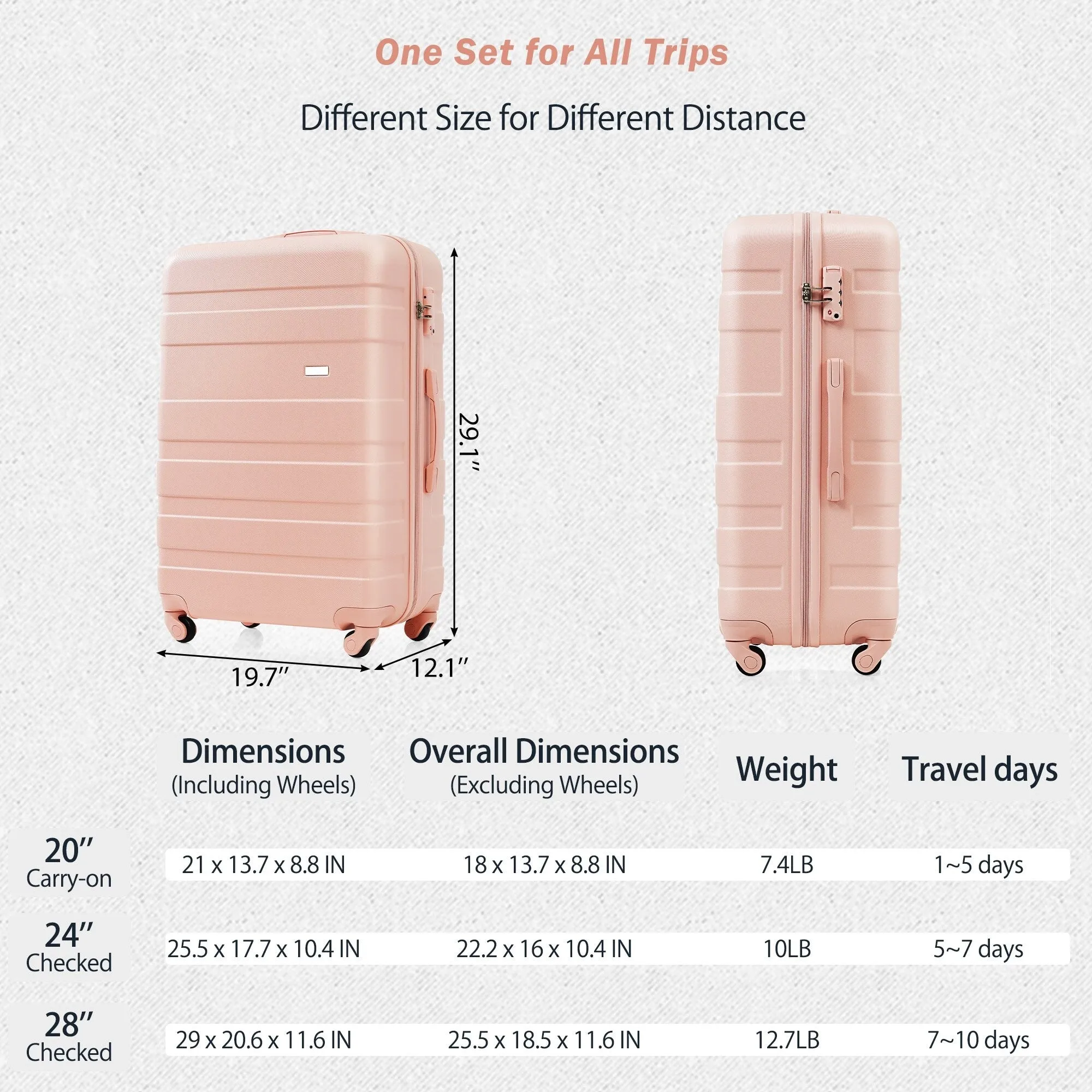 3pcs Luggage Sets with Adjustable Telescopic Handles and TSA Lock & Spinner Wheels (20'' 24'' 28'')