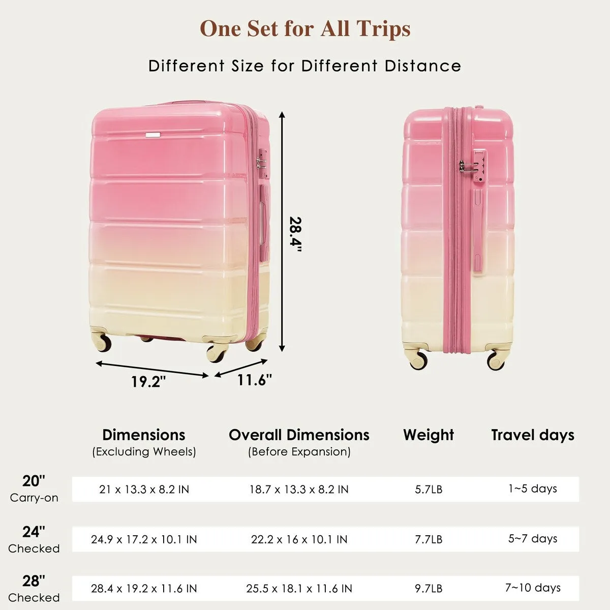 4 Piece Luggage Sets with Travel Bag by Harper&Bright Designs