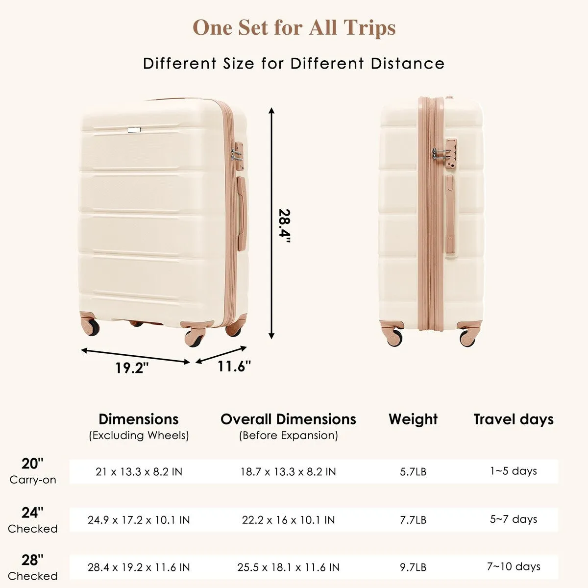 4 Piece Luggage Sets with Travel Bag by Harper&Bright Designs