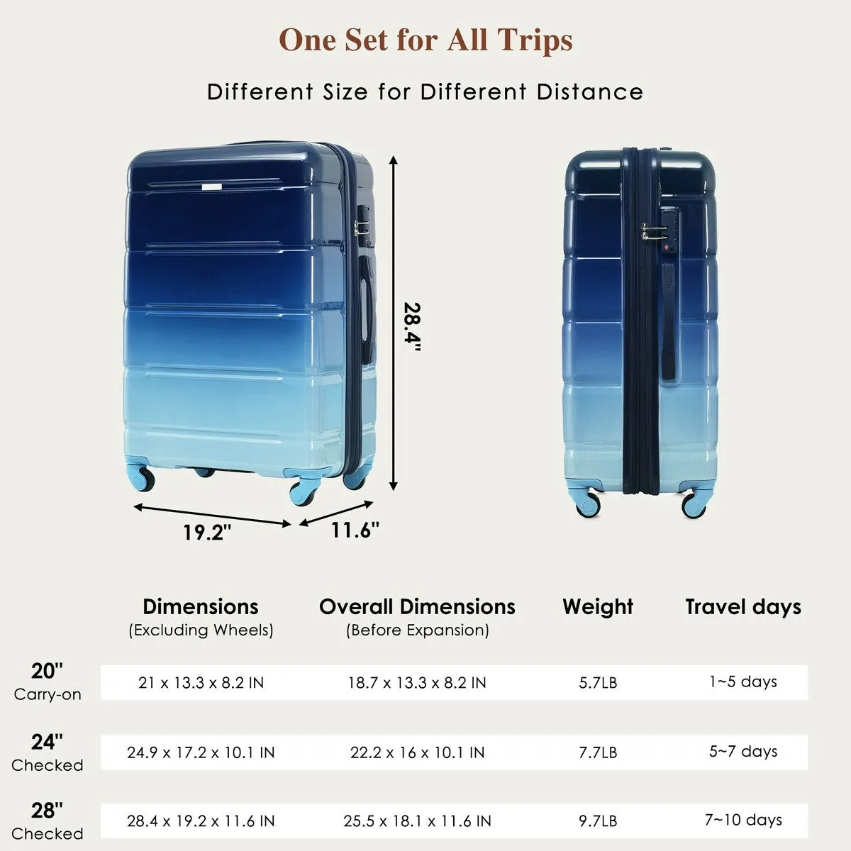 4 Piece Luggage Sets with Travel Bag by Harper&Bright Designs