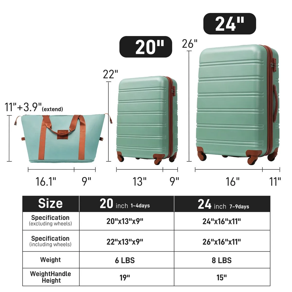 Hardshell Luggage Sets 2Pcs   bag Spinner Suitcase with TSA Lock Lightweight