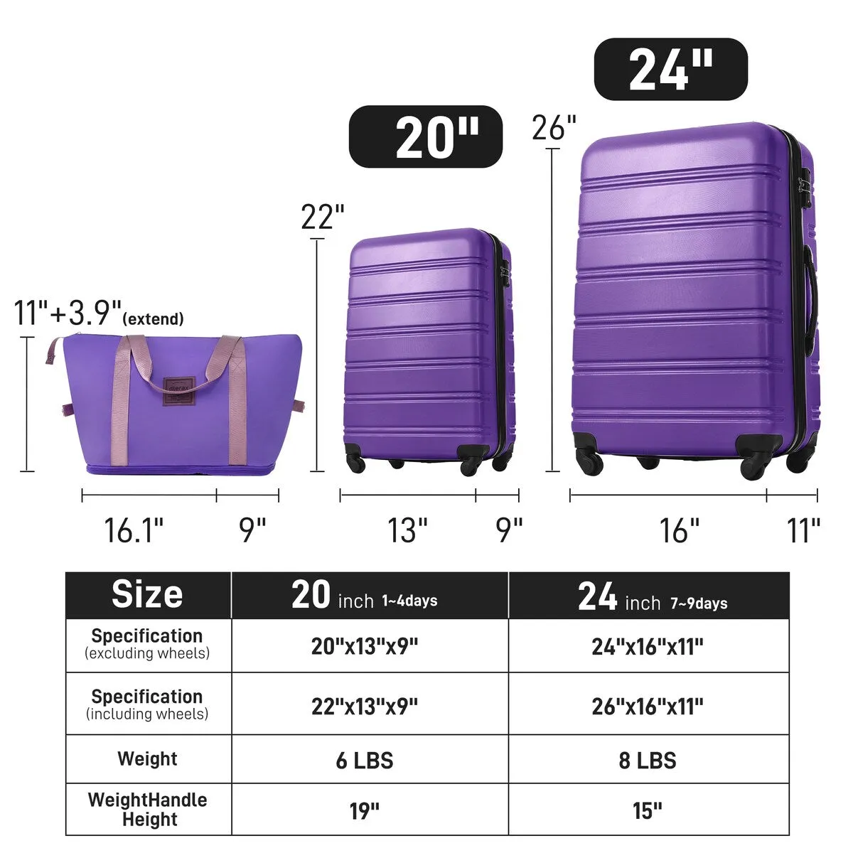 Hardshell Luggage Sets 2Pcs   bag Spinner Suitcase with TSA Lock Lightweight