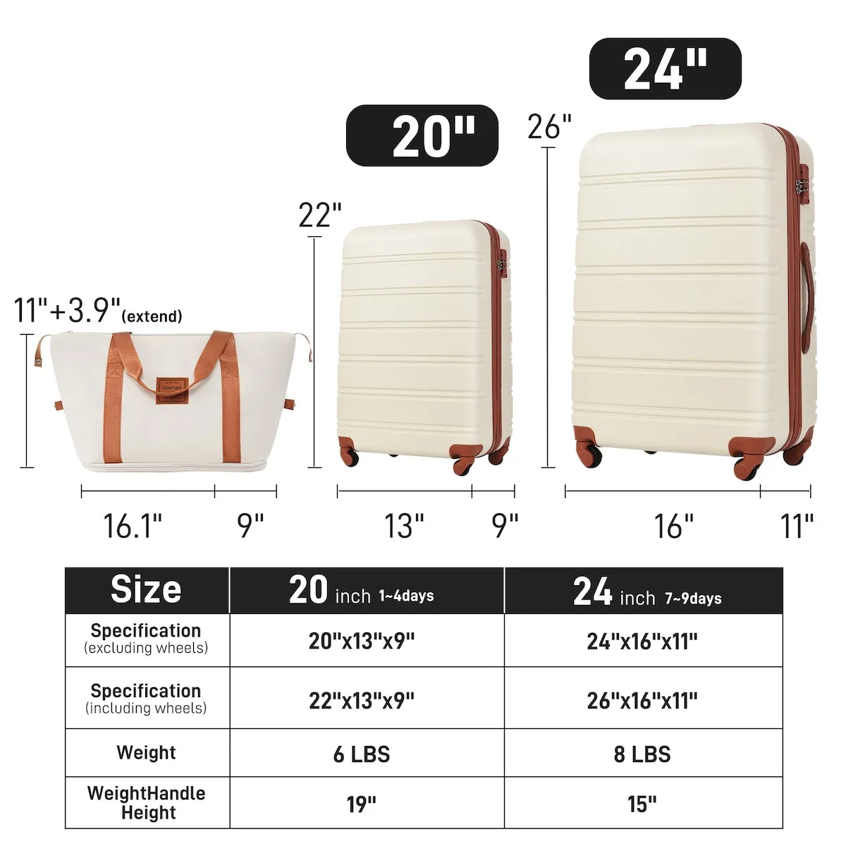 Hardshell Luggage Sets 2Pcs   bag Spinner Suitcase with TSA Lock Lightweight
