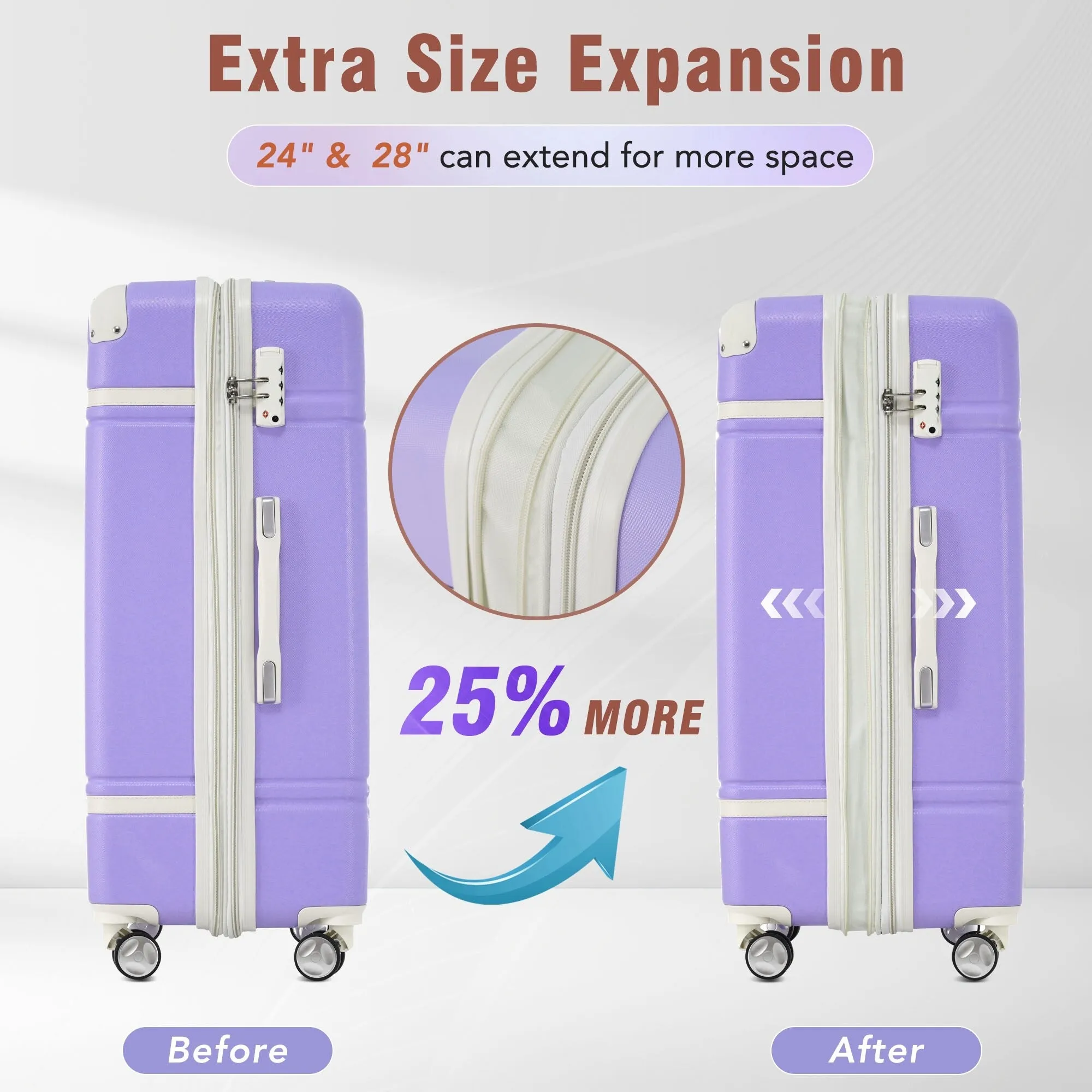 Hardshell Luggage Sets 3 Pieces 20" 28" Luggages and Cosmetic Case Spinner Suitcase with TSA Lock Lightweight
