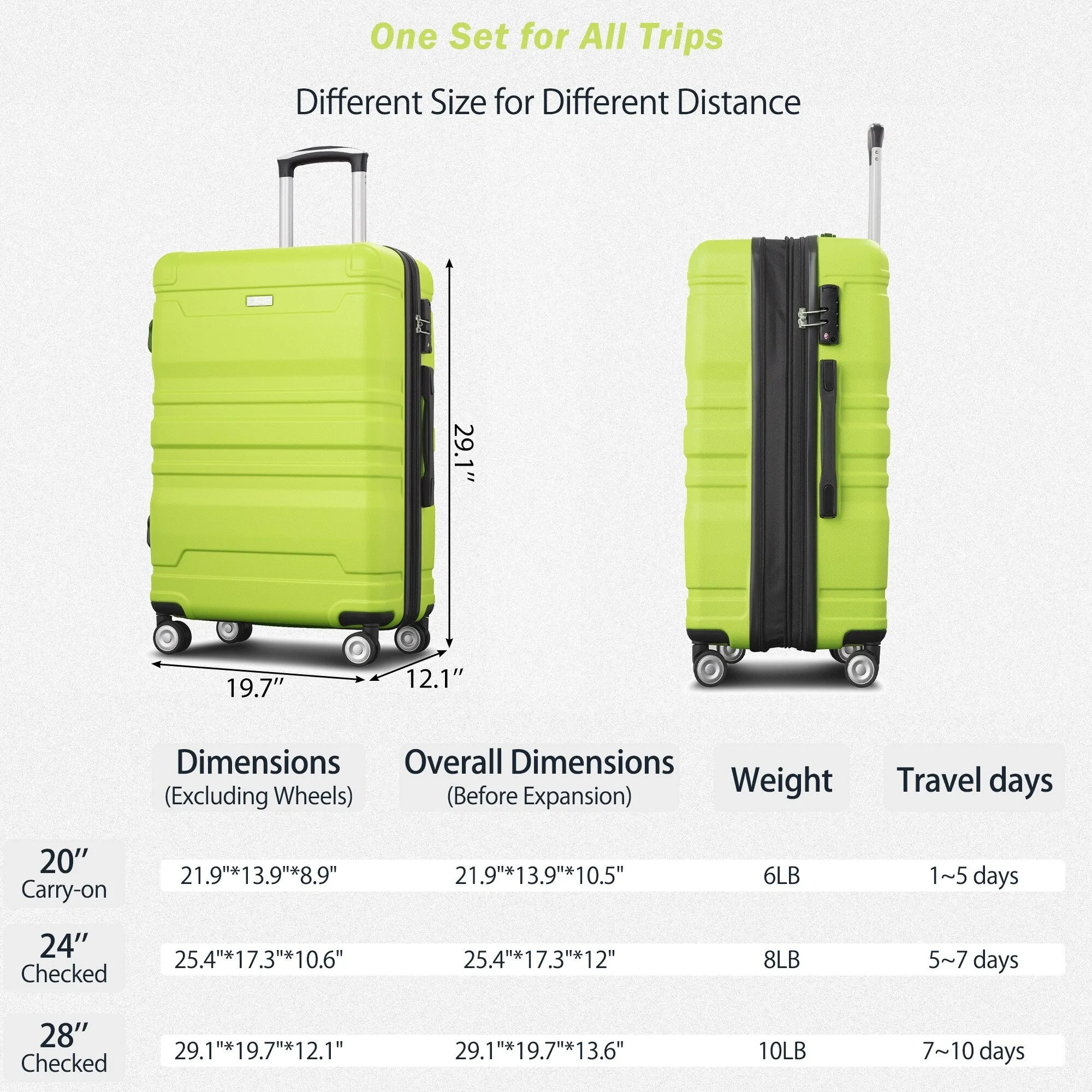 Hardside Suitcase sets 3 Piece Luggage Sets with TSA Lock 20''24''28''
