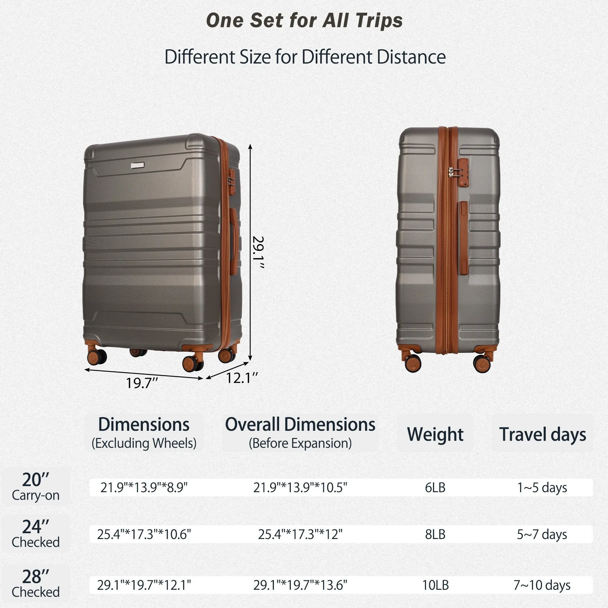 Hardside Suitcase sets 3 Piece Luggage Sets with TSA Lock 20''24''28''