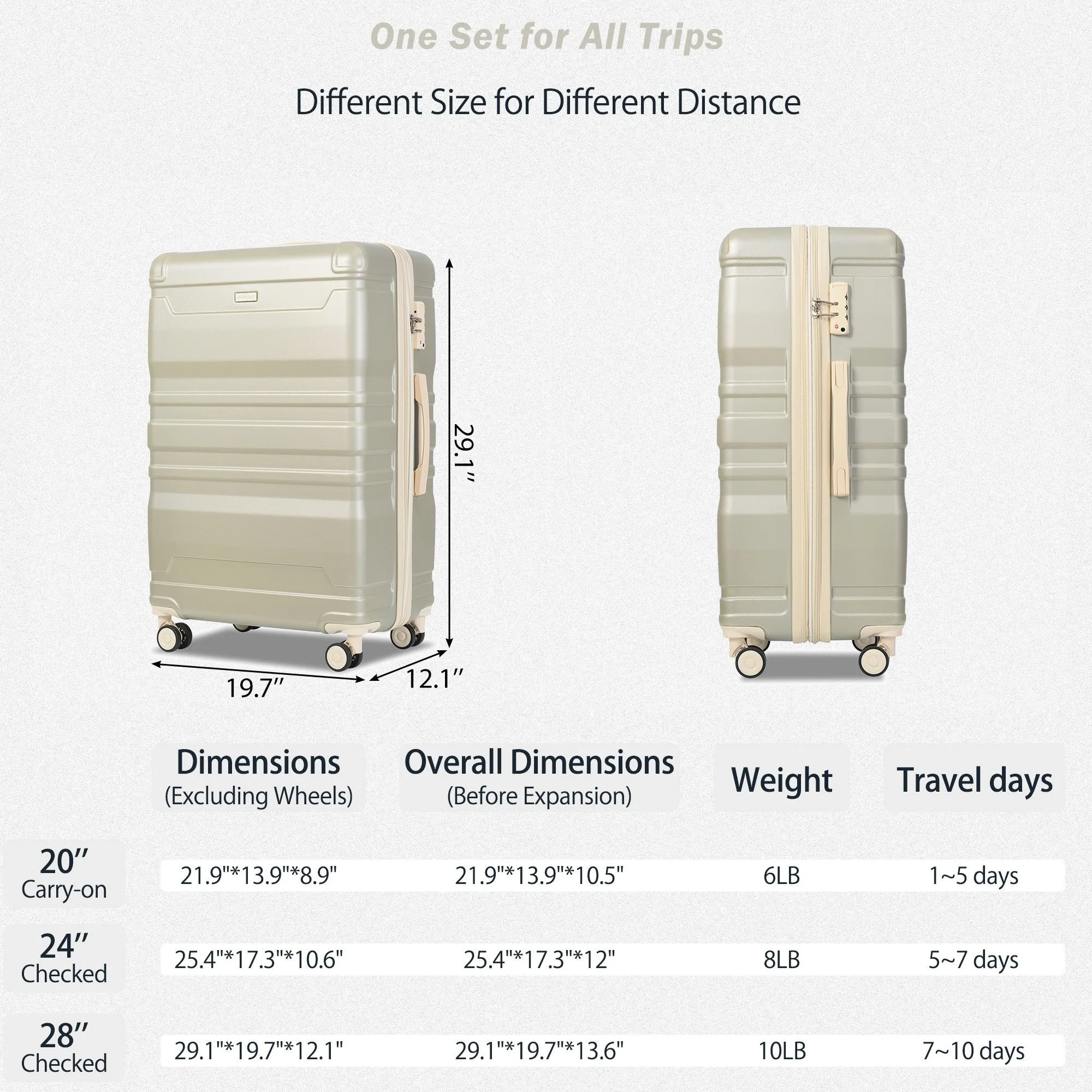 Hardside Suitcase sets 3 Piece Luggage Sets with TSA Lock 20''24''28''