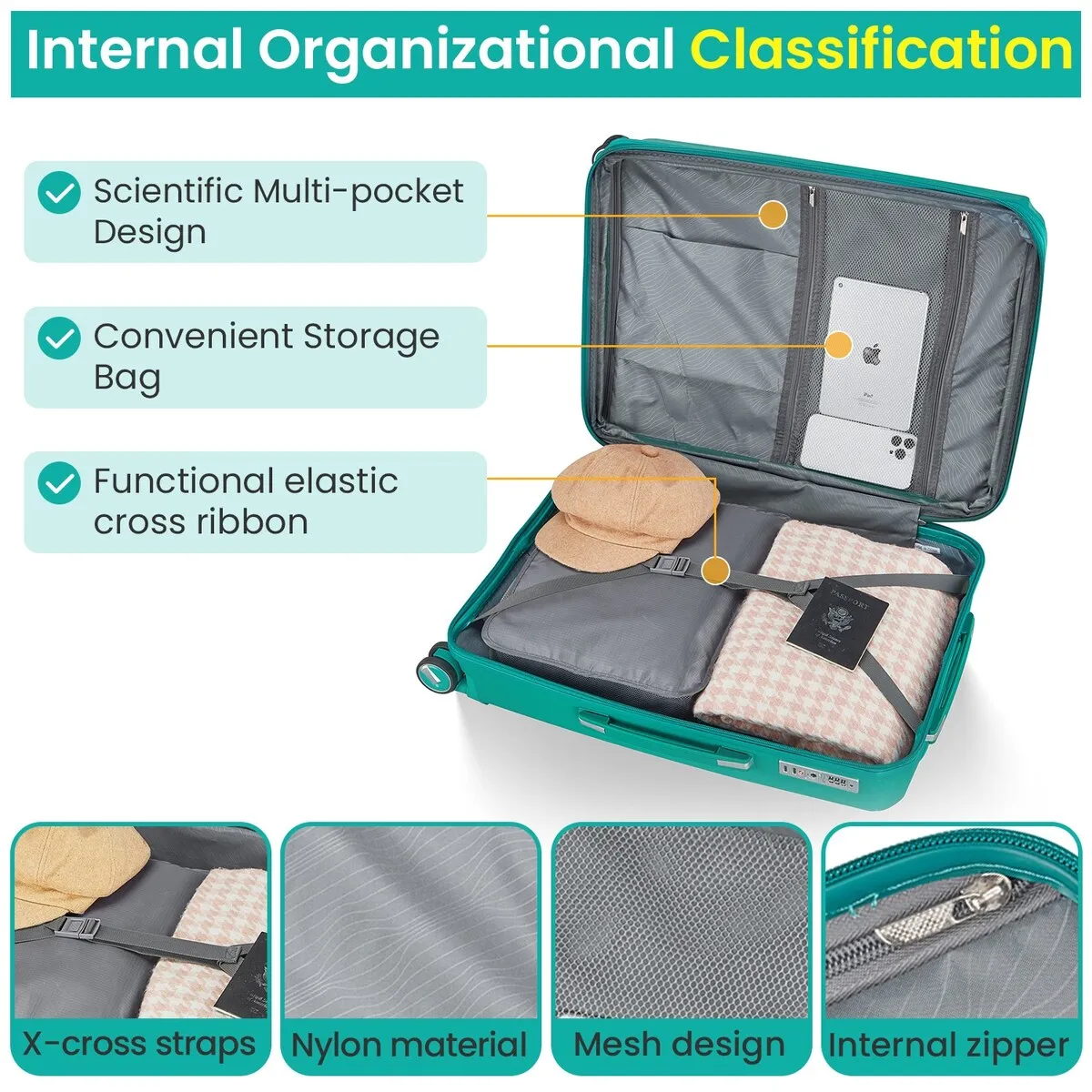 Luggage 4 Piece Sets(14/20/24/28)