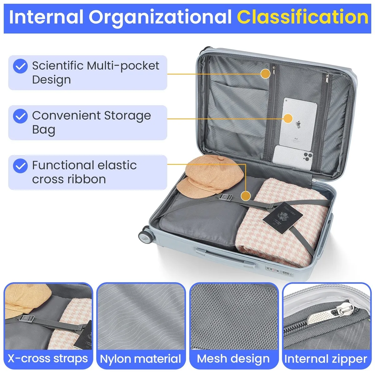 Luggage 4 Piece Sets(14/20/24/28)