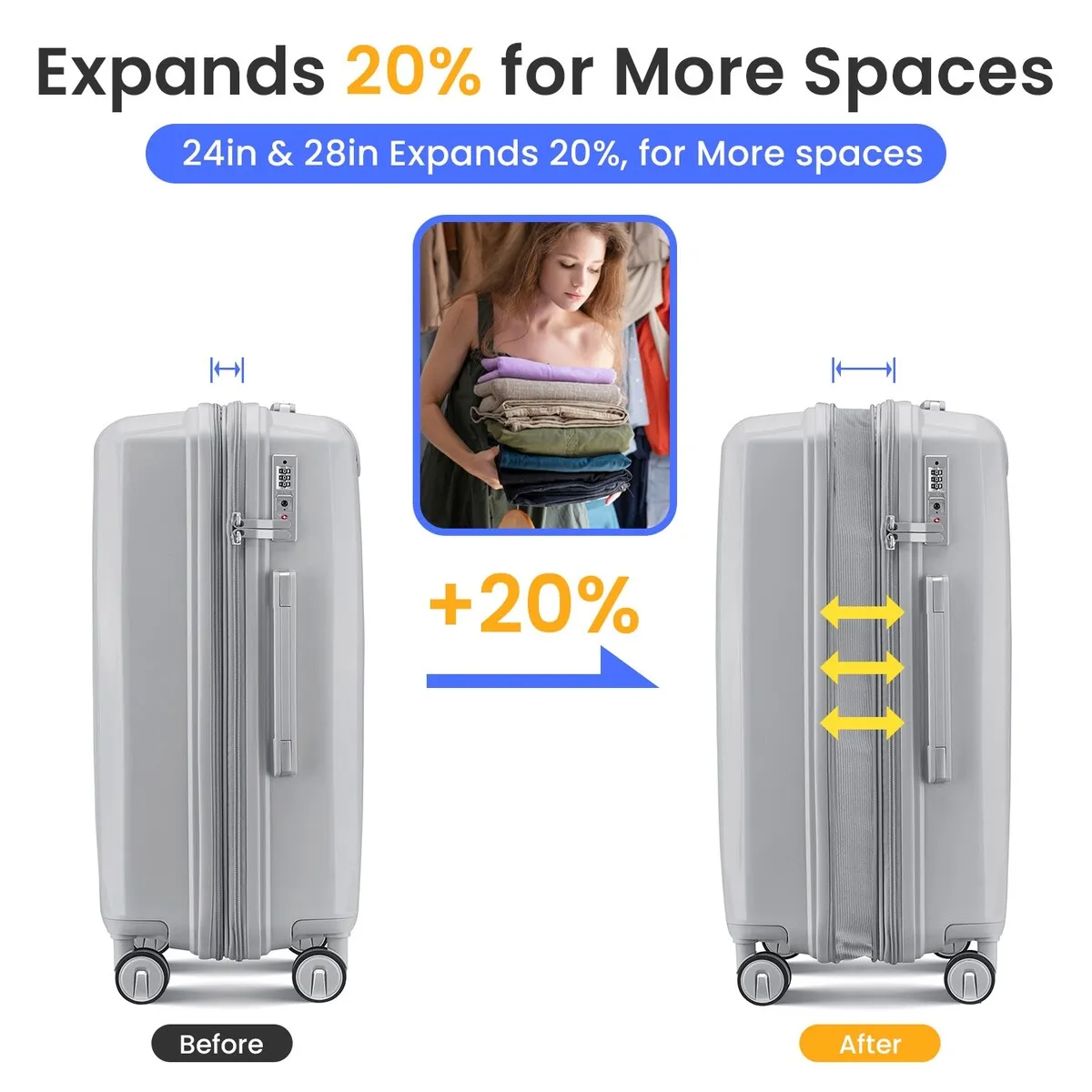 Luggage 4 Piece Sets(14/20/24/28)