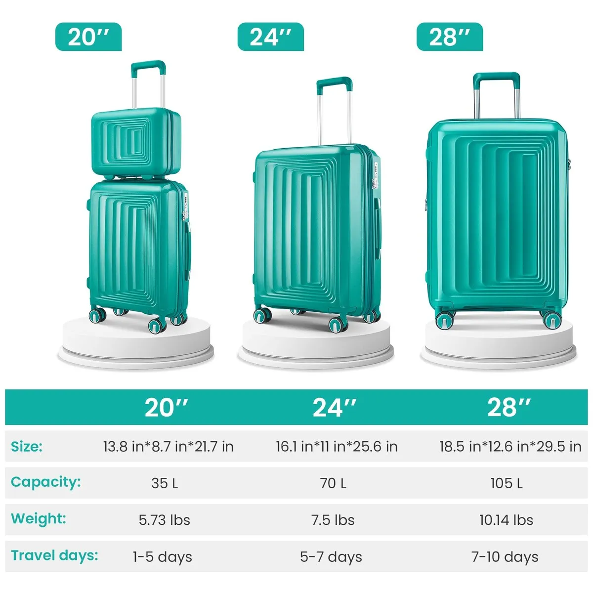 Luggage 4 Piece Sets(14/20/24/28)