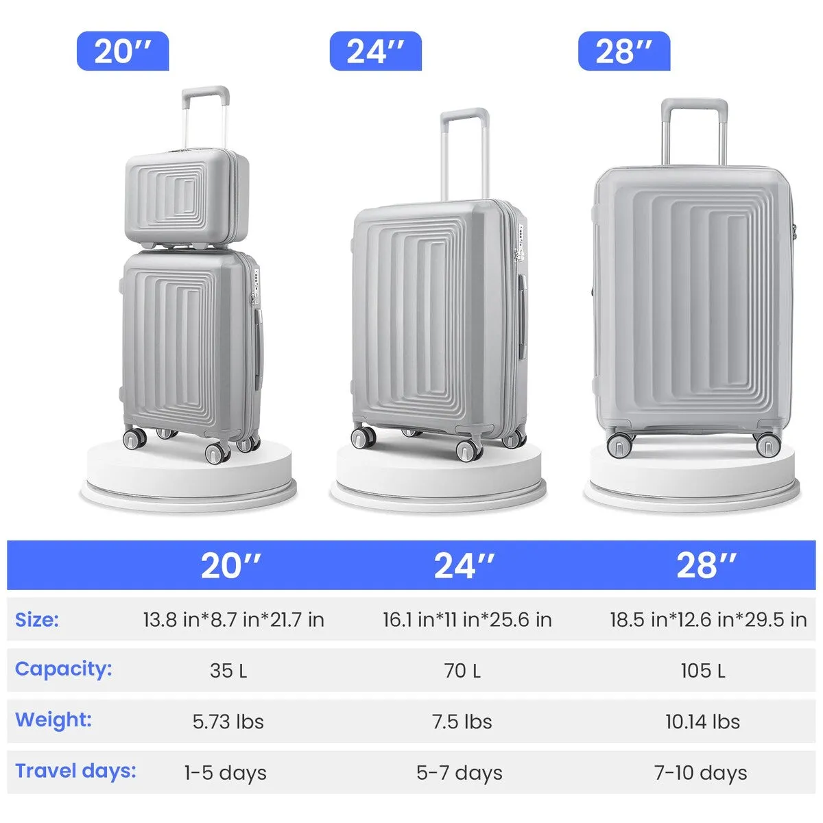 Luggage 4 Piece Sets(14/20/24/28)