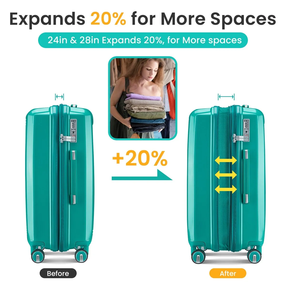 Luggage 4 Piece Sets(14/20/24/28)