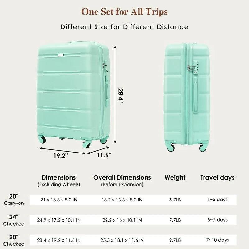Luggage Set of 3, 20-inch with USB Port, Carry-on Trunk Sets with Cup Holder, Hard Shell Check-in Luggage with Spinner Wheels