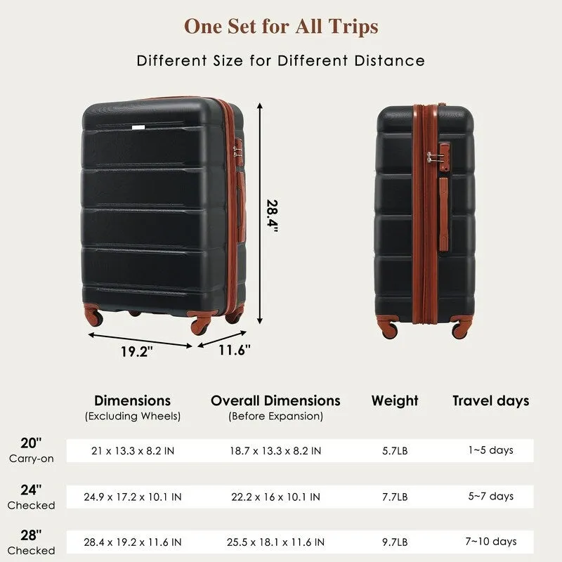 Luggage Set of 3, 20-inch with USB Port, Carry-on Trunk Sets with Cup Holder, Hard Shell Check-in Luggage with Spinner Wheels